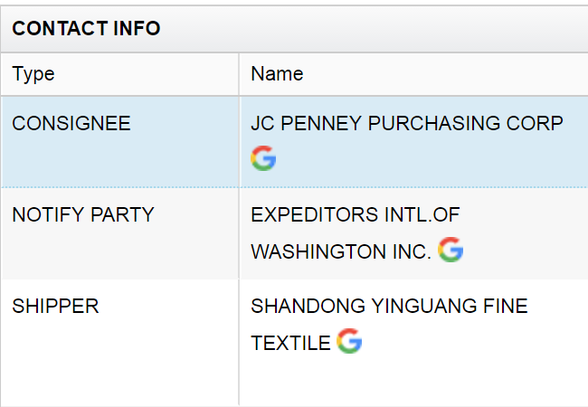suppliers lists